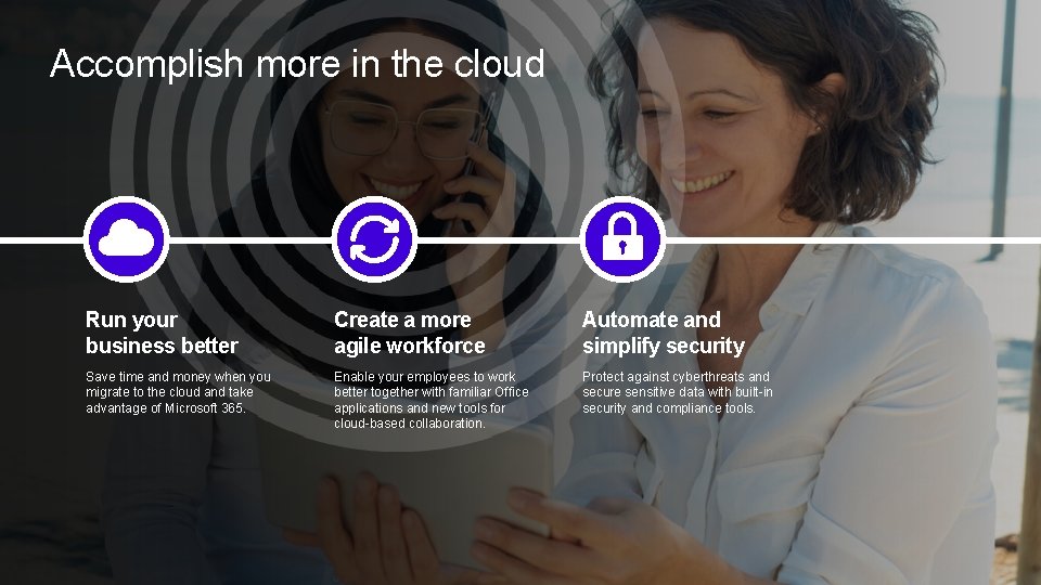 Accomplish more in the cloud Run your business better Create a more agile workforce