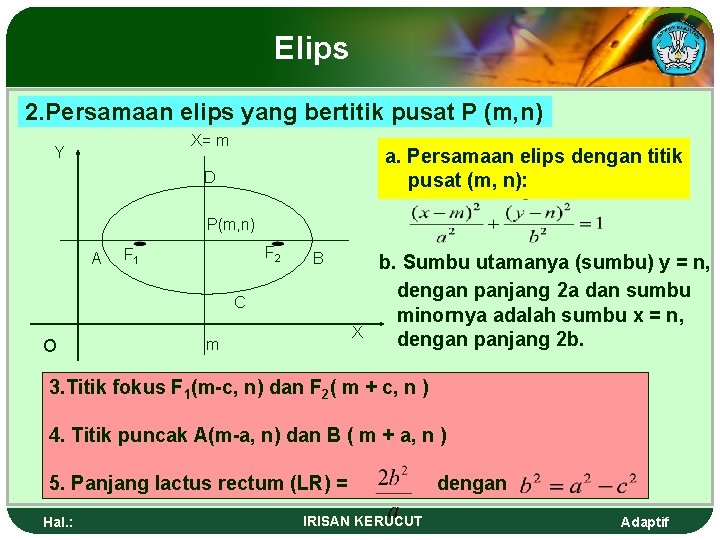 Elips 2. Persamaan elips yang bertitik pusat P (m, n) X= m Y a.