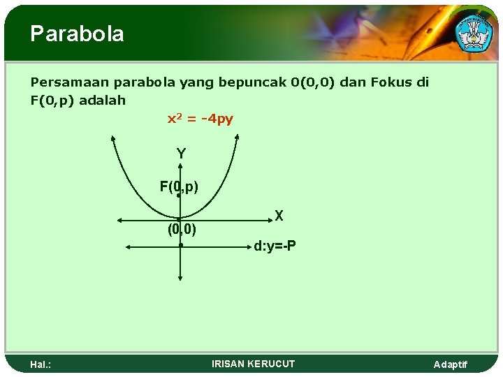 Parabola Persamaan parabola yang bepuncak 0(0, 0) dan Fokus di F(0, p) adalah x