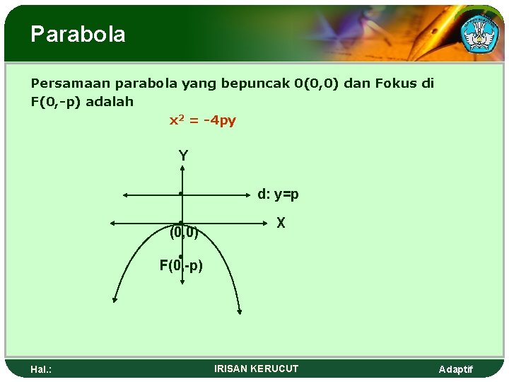 Parabola Persamaan parabola yang bepuncak 0(0, 0) dan Fokus di F(0, -p) adalah x