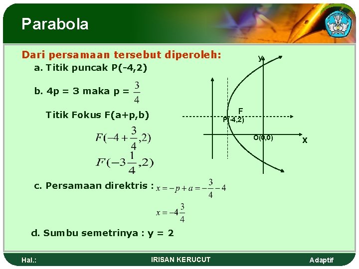 Parabola Dari persamaan tersebut diperoleh: y a. Titik puncak P(-4, 2) b. 4 p