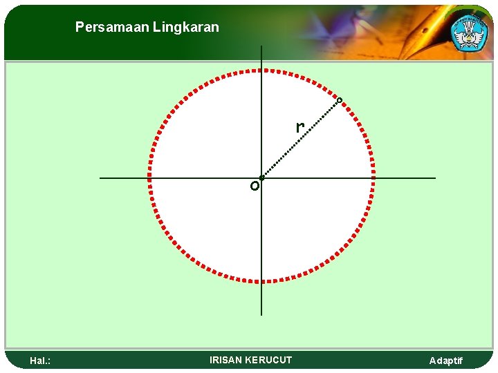 Persamaan Lingkaran r o Hal. : IRISAN KERUCUT Adaptif 