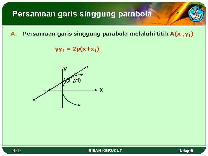 Persamaan garis singgung parabola A. Persamaan garis singgung parabola melaluhi titik A(x 1, y