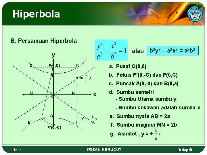 Hiperbola B. Persamaan Hiperbola atau y D F(0, C) K • B • b