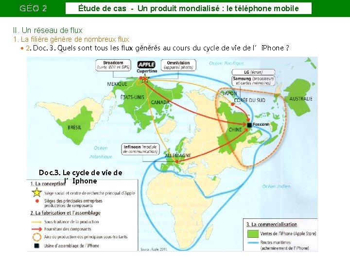 GÉO 2 Étude de cas - Un produit mondialisé : le téléphone mobile II.