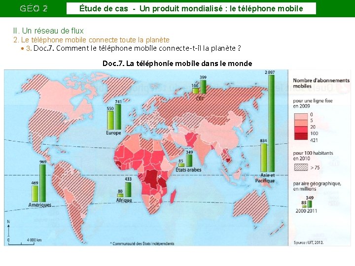 GÉO 2 Étude de cas - Un produit mondialisé : le téléphone mobile II.