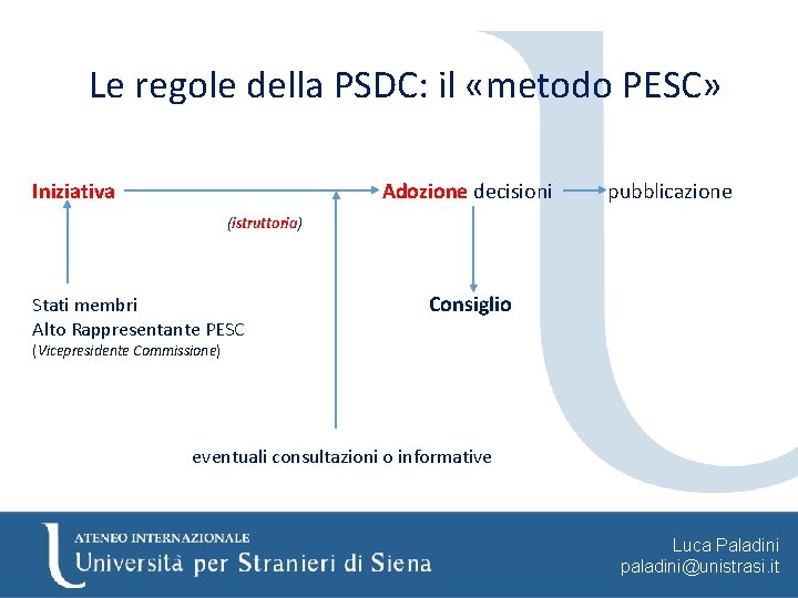 Le regole della PSDC: il «metodo PESC» Iniziativa Adozione decisioni pubblicazione (istruttoria) Stati membri