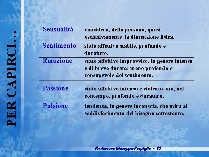 PER CAPIRCI… Sensualità considera, della persona, quasi esclusivamente la dimensione fisica. Sentimento stato affettivo