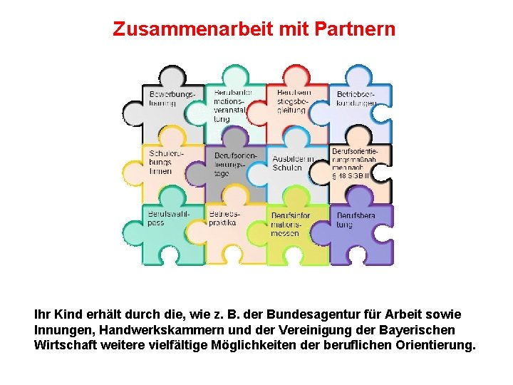 Zusammenarbeit mit Partnern Ihr Kind erhält durch die, wie z. B. der Bundesagentur für Zusammenarbeit mit Partnern Ihr Kind erhält durch die, wie z. B. der Bundesagentur für
