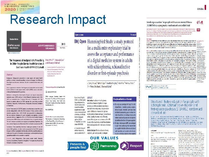 Research Impact Research Impact