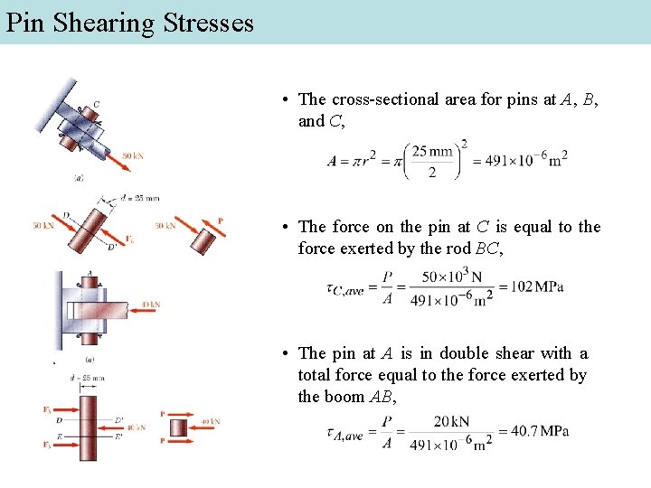 Pin Shearing Example Structure I Course Code ARCH 208 Contents Concept
