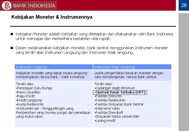26 Kebijakan Moneter & Instrumennya n Kebijakan Moneter adalah Kebijakan yang ditetapkan dilaksanakan oleh