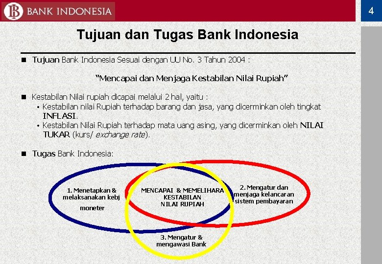 4 Tujuan dan Tugas Bank Indonesia n Tujuan Bank Indonesia Sesuai dengan UU No.