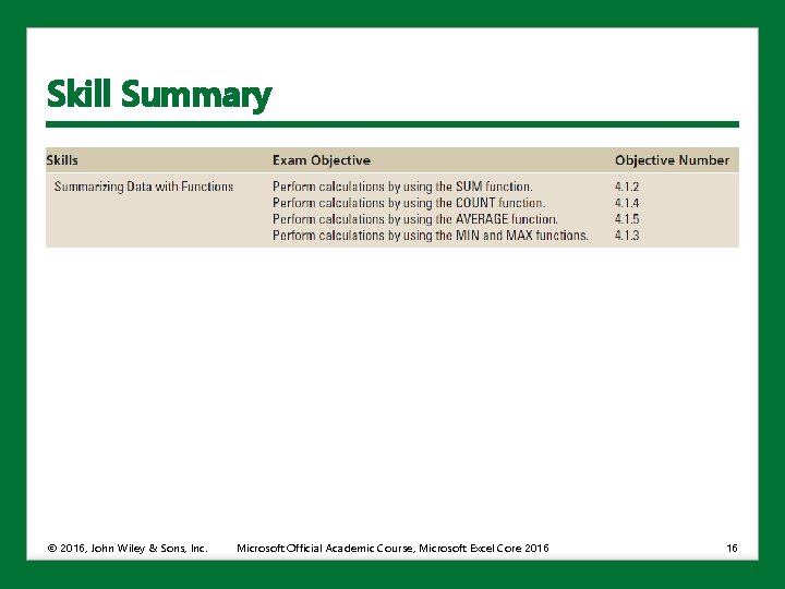 Skill Summary © 2016, John Wiley & Sons, Inc. Microsoft Official Academic Course, Microsoft