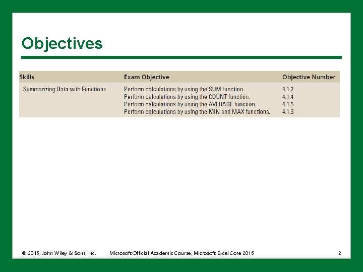 Objectives © 2016, John Wiley & Sons, Inc. Microsoft Official Academic Course, Microsoft Excel Objectives © 2016, John Wiley & Sons, Inc. Microsoft Official Academic Course, Microsoft Excel