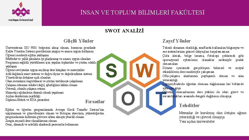 İNSAN VE TOPLUM BİLİMLERİ FAKÜLTESİ SWOT ANALİZİ Güçlü Yönler Üniversitenin ISO 9001 belgesini almış