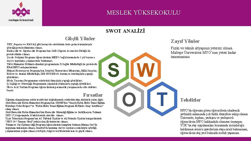 MESLEK YÜKSEKOKULU SWOT ANALİZİ Güçlü Yönler THY, Pegasus ve HAVAŞ gibi havayolu sektörünün önde