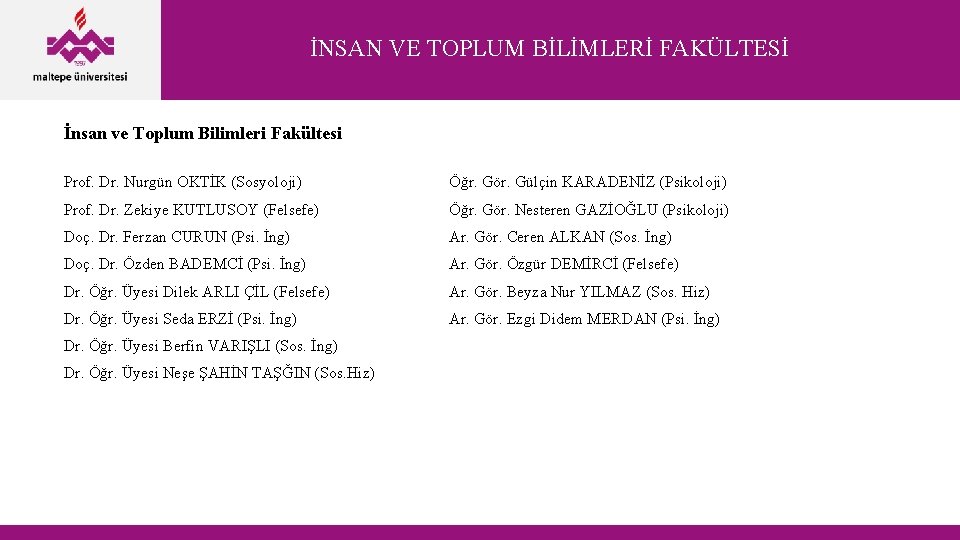 İNSAN VE TOPLUM BİLİMLERİ FAKÜLTESİ İnsan ve Toplum Bilimleri Fakültesi Prof. Dr. Nurgün OKTİK