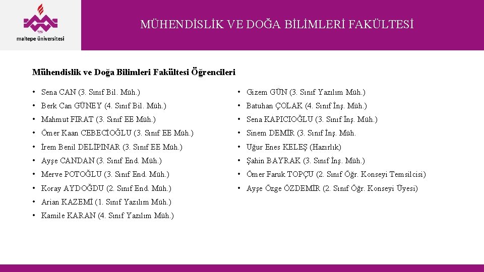 MÜHENDİSLİK VE DOĞA BİLİMLERİ FAKÜLTESİ Mühendislik ve Doğa Bilimleri Fakültesi Öğrencileri • Sena CAN