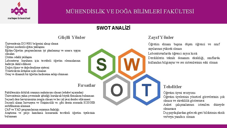 MÜHENDİSLİK VE DOĞA BİLİMLERİ FAKÜLTESİ SWOT ANALİZİ Güçlü Yönler Üniversitenin ISO 9001 belgesini almış