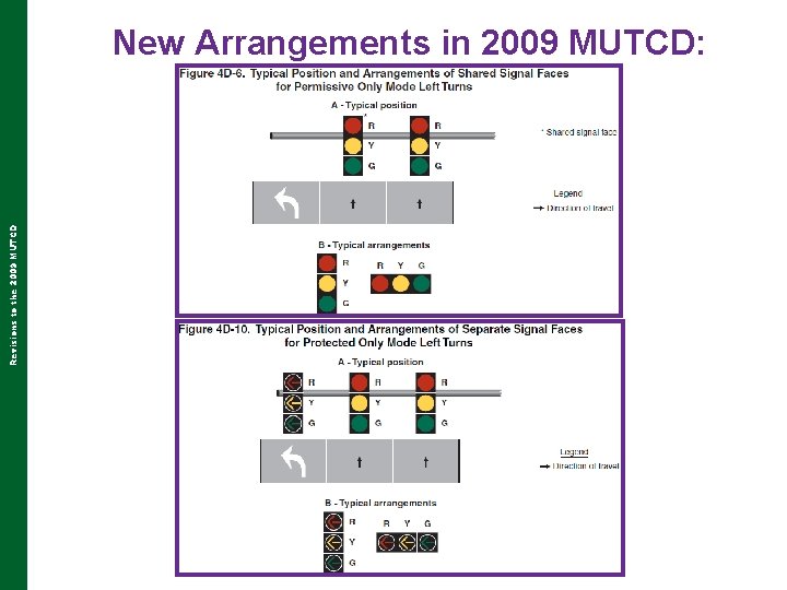 Revisions to the 2009 MUTCD New Arrangements in 2009 MUTCD: 