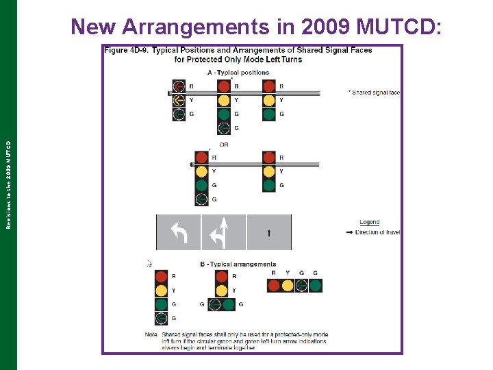 Revisions to the 2009 MUTCD New Arrangements in 2009 MUTCD: 