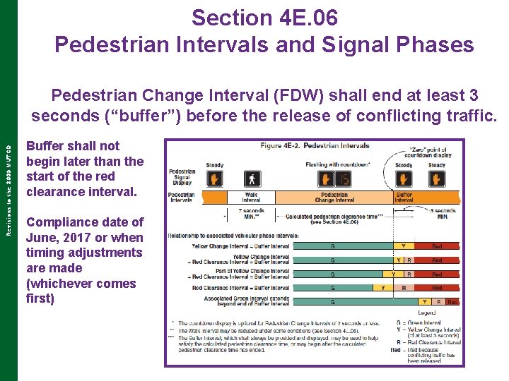 Section 4 E. 06 Pedestrian Intervals and Signal Phases Revisions to the 2009 MUTCD