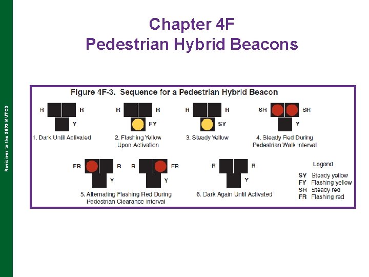 Revisions to the 2009 MUTCD Chapter 4 F Pedestrian Hybrid Beacons 
