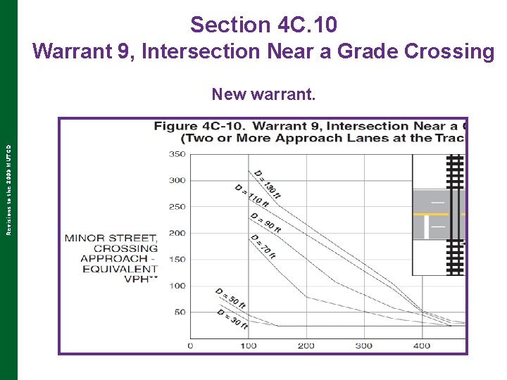 Section 4 C. 10 Warrant 9, Intersection Near a Grade Crossing Revisions to the