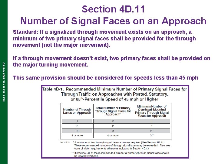 Section 4 D. 11 Number of Signal Faces on an Approach Revisions to the