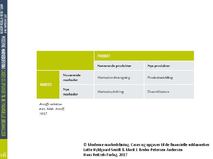 © Moderne markedsføring. Cases og opgaver til de finansielle uddannelser Lotte Hyldgaard Smidt &