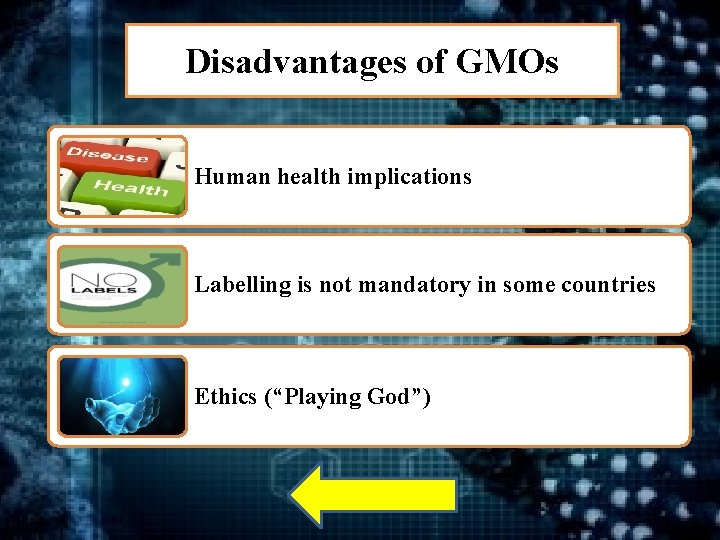 Disadvantages of GMOs Human health implications Labelling is not mandatory in some countries Ethics