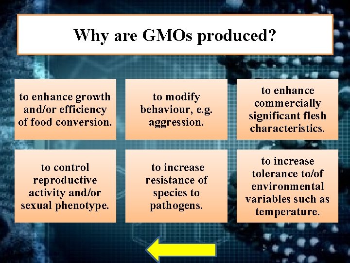 Why are GMOs produced? to enhance growth and/or efficiency of food conversion. to modify