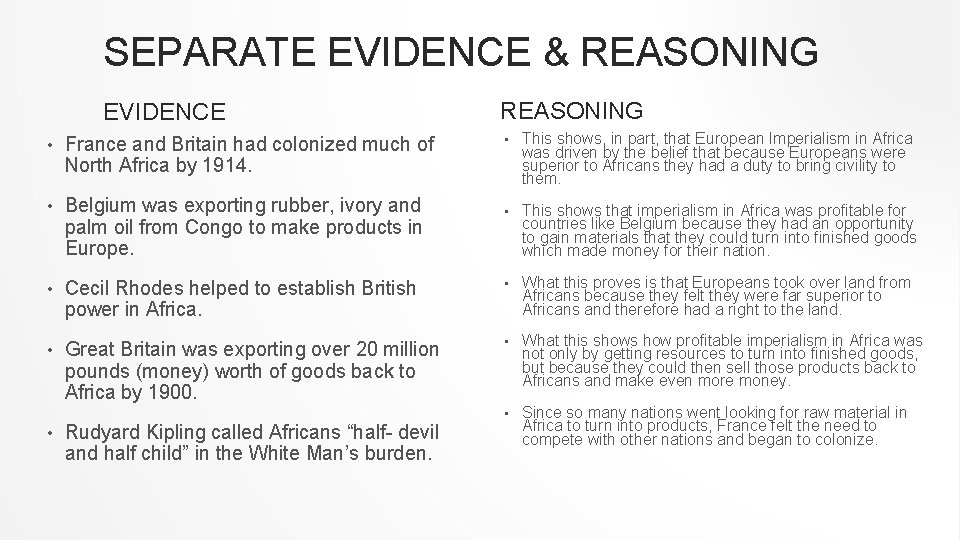 SEPARATE EVIDENCE & REASONING EVIDENCE • This shows, in part, that European Imperialism in
