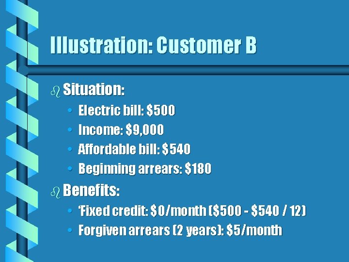 Illustration: Customer B b Situation: • • Electric bill: $500 Income: $9, 000 Affordable