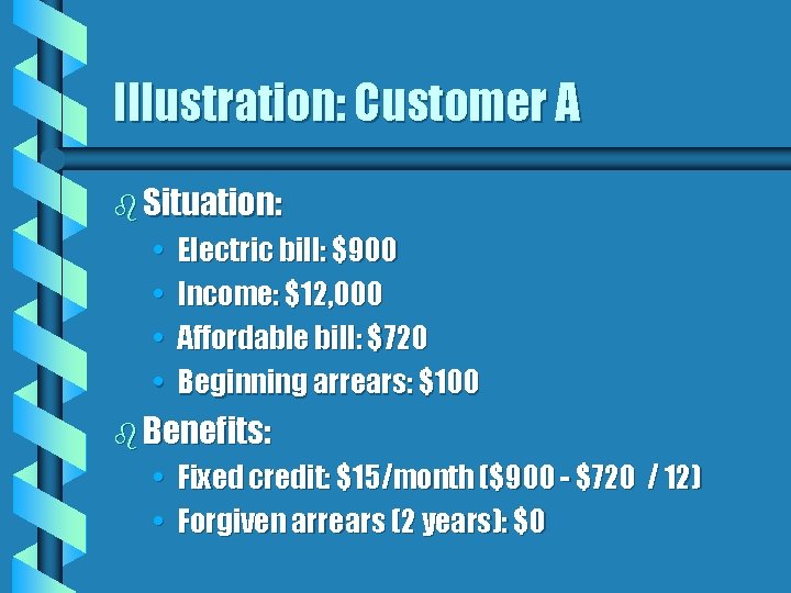 Illustration: Customer A b Situation: • • Electric bill: $900 Income: $12, 000 Affordable