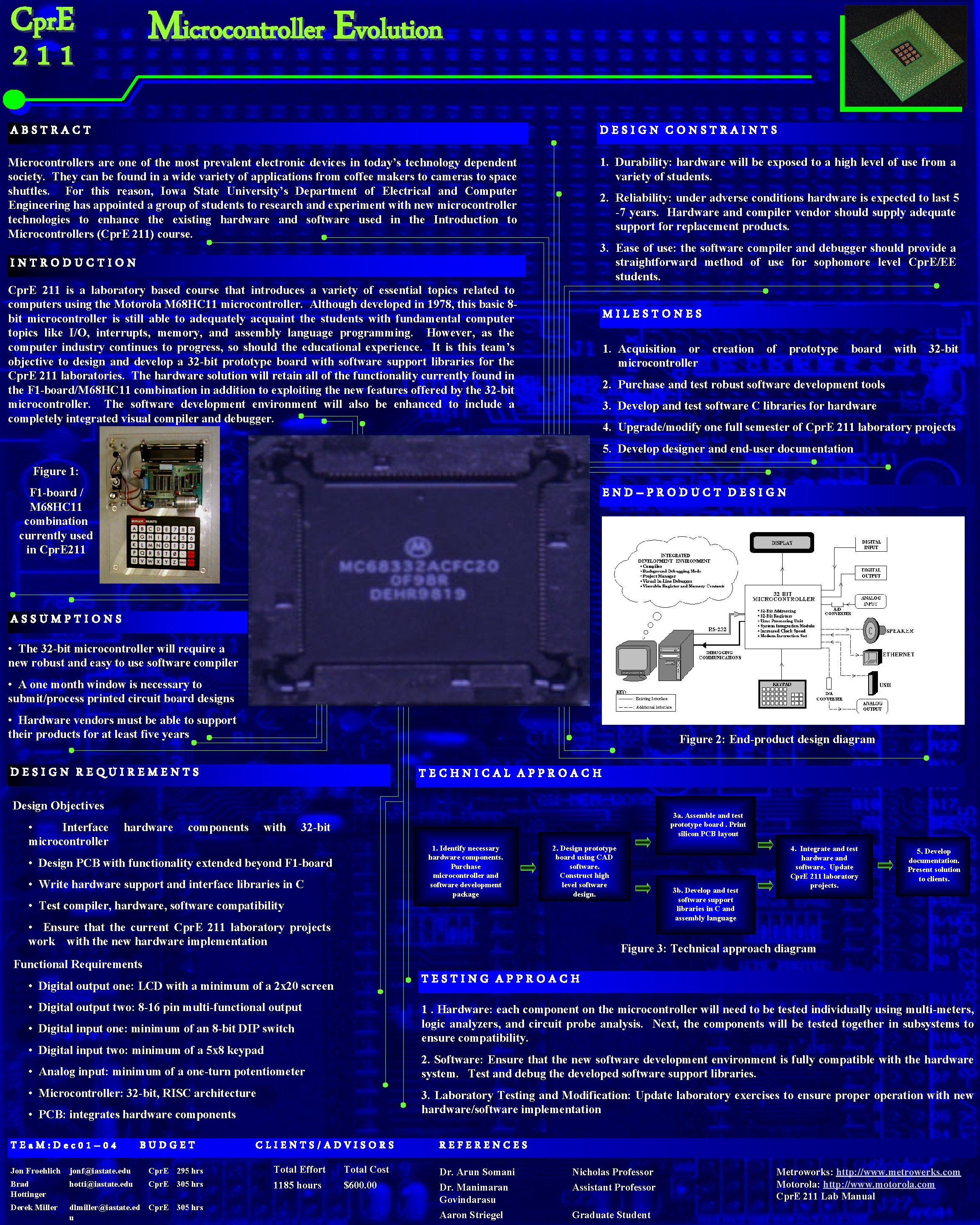 Cpr. E Microcontroller Evolution 211 ABSTRACT DESIGN CONSTRAINTS Microcontrollers are one of the most