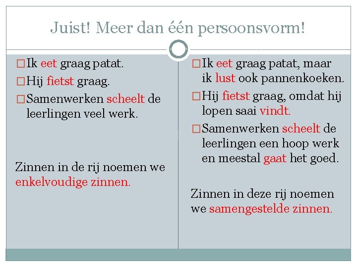 Juist! Meer dan één persoonsvorm! �Ik eet graag patat, maar �Hij fietst graag. ik