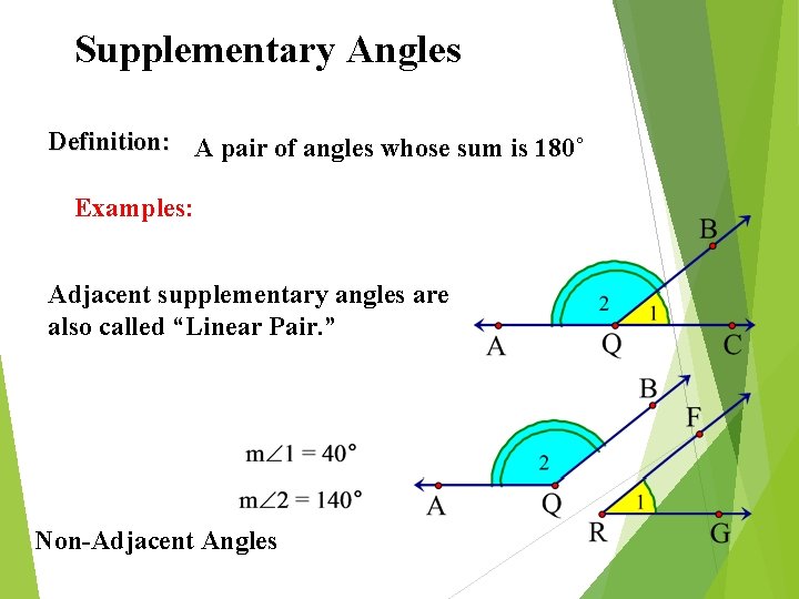 Supplementary Angles Definition: A pair of angles whose sum is 180˚ Examples: Adjacent supplementary