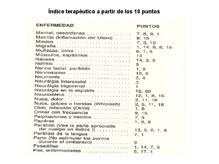Índice terapéutico a partir de los 18 puntos Índice terapéutico a partir de los 18 puntos