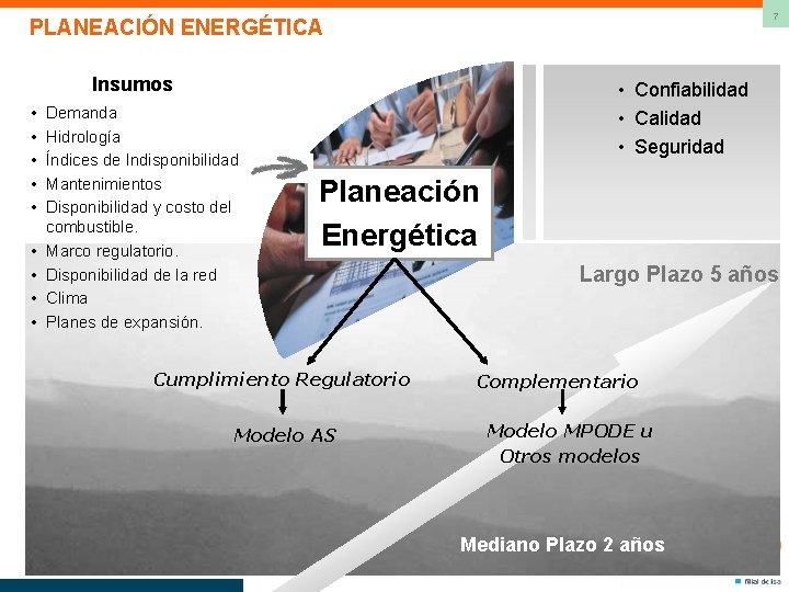 7 PLANEACIÓN ENERGÉTICA Insumos • • • Demanda Hidrología Índices de Indisponibilidad Mantenimientos Disponibilidad