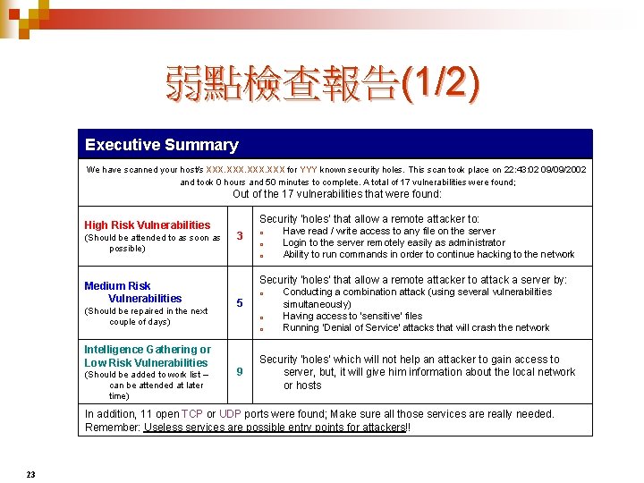 弱點檢查報告(1/2) Executive Summary We have scanned your host/s XXX for YYY known security holes.