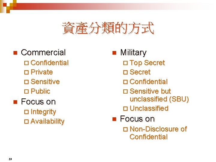 資產分類的方式 n n Commercial n Military ¨ Confidential ¨ Top Secret ¨ Private ¨