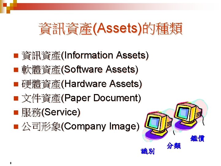 資訊資產(Assets)的種類 資訊資產(Information Assets) n 軟體資產(Software Assets) n 硬體資產(Hardware Assets) n 文件資產(Paper Document) n 服務(Service)