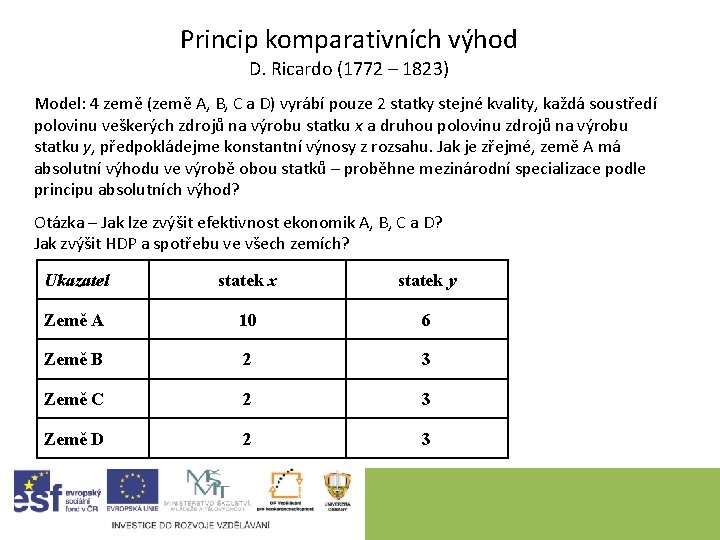 Princip komparativních výhod D. Ricardo (1772 – 1823) Model: 4 země (země A, B,