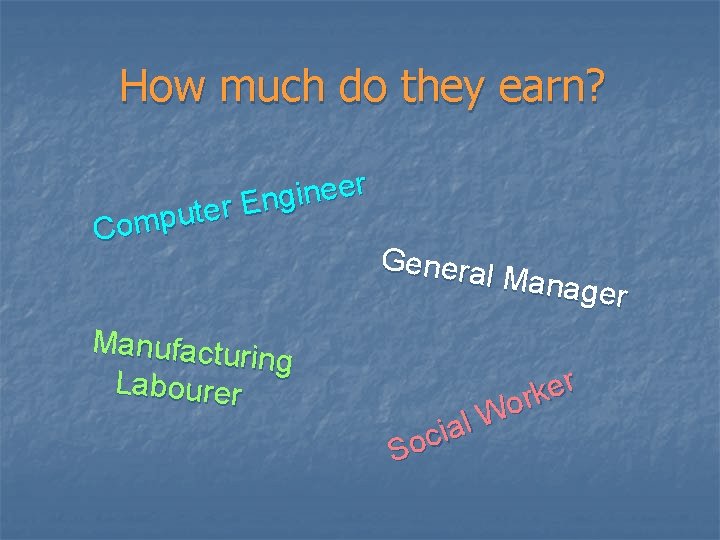 How much do they earn? r e e n i g n E r