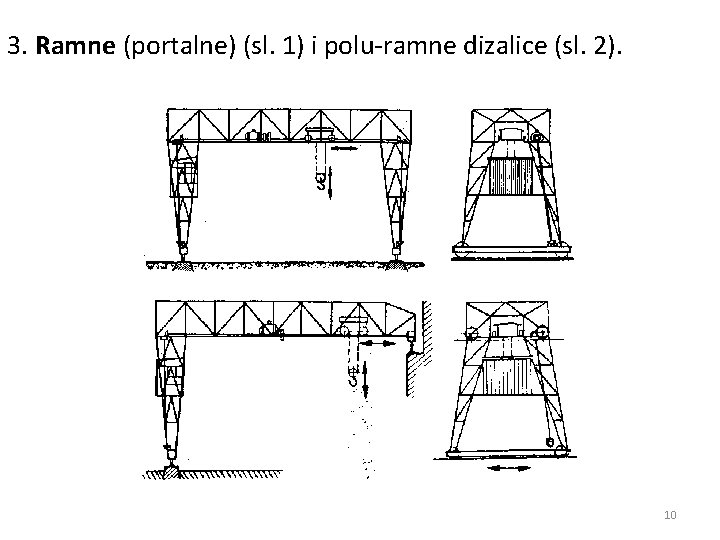 3. Ramne (portalne) (sl. 1) i polu ramne dizalice (sl. 2). 10 