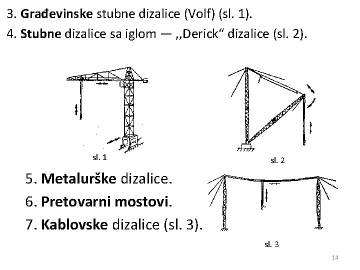 3. Građevinske stubne dizalice (Volf) (sl. 1). 4. Stubne dizalice sa iglom — ,