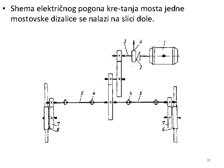  • Shema električnog pogona kre tanja mosta jedne mostovske dizalice se nalazi na