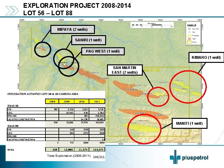 EXPLORATION PROJECT 2008 -2014 LOT 56 – LOT 88 MIPAYA (2 wells) SANIRI (1